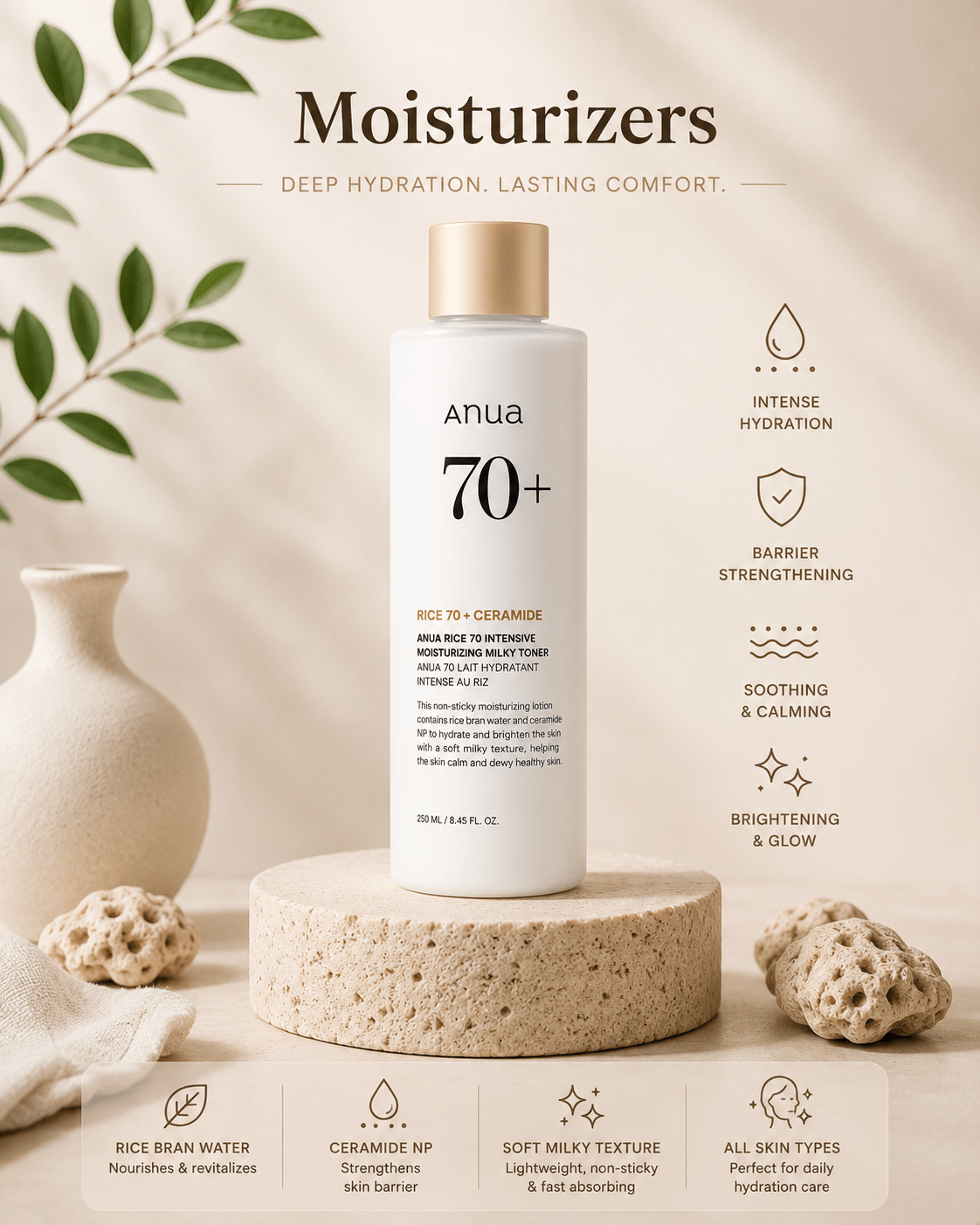 Moisturizers - BeautyVaultz