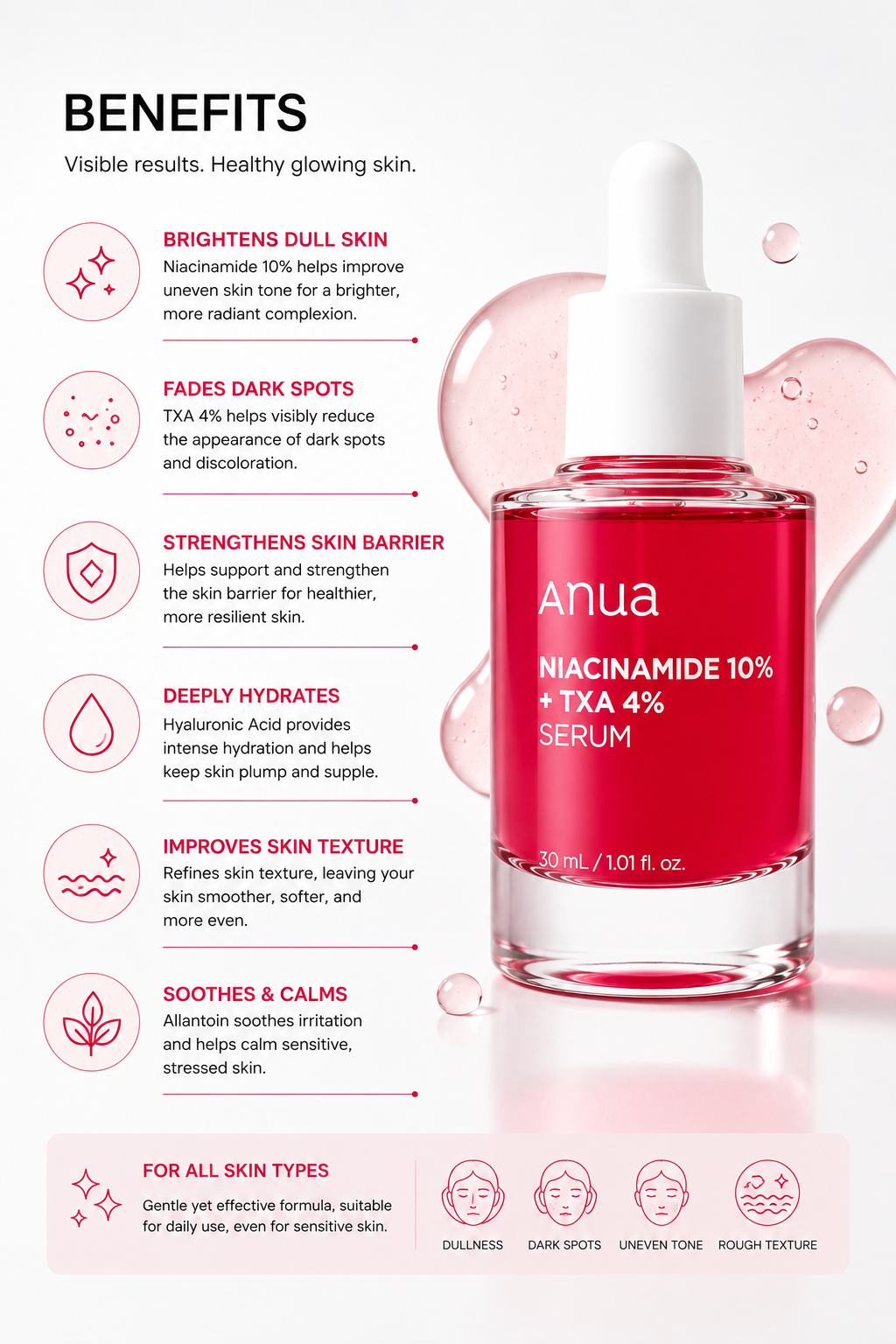 Benefits of ANUA Niacinamide 10% + TXA 4% Dark Spot Correcting Serum