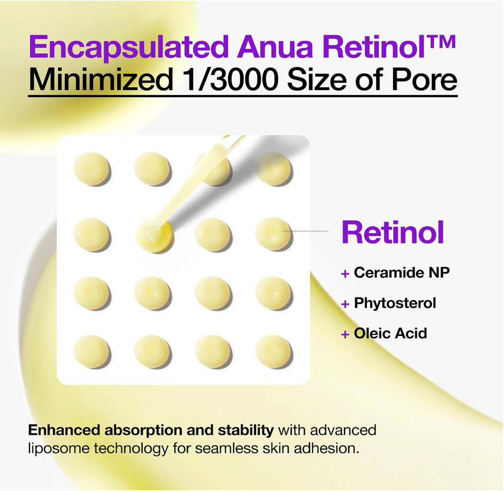 ANUA Nano Retinol 0.3% + Niacin Renewing Serum