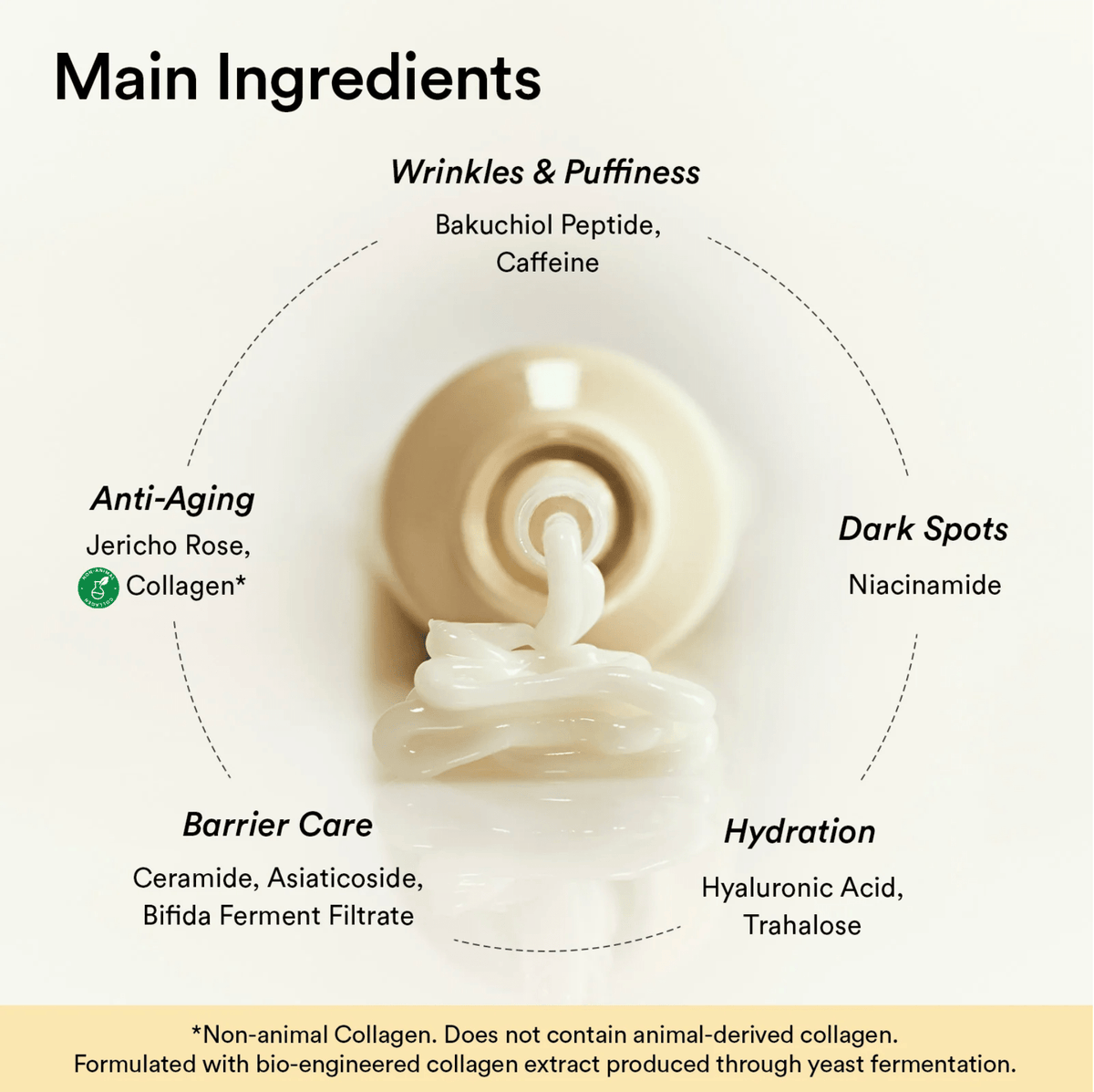 Abib Non-Animal Collagen Eye Cream Jericho Rose Tube 30ml - BeautyVaultz