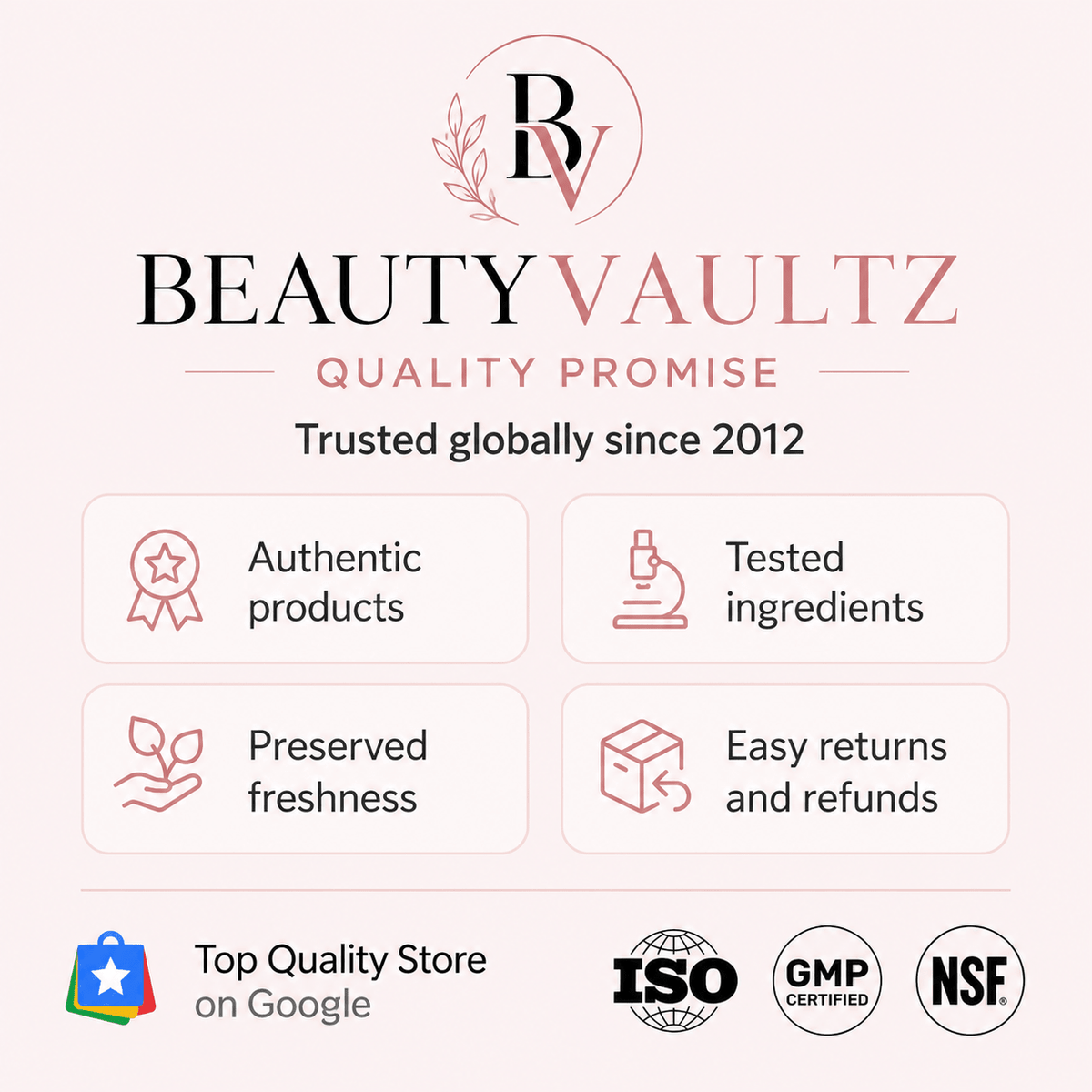 BeautyVaultz Trust