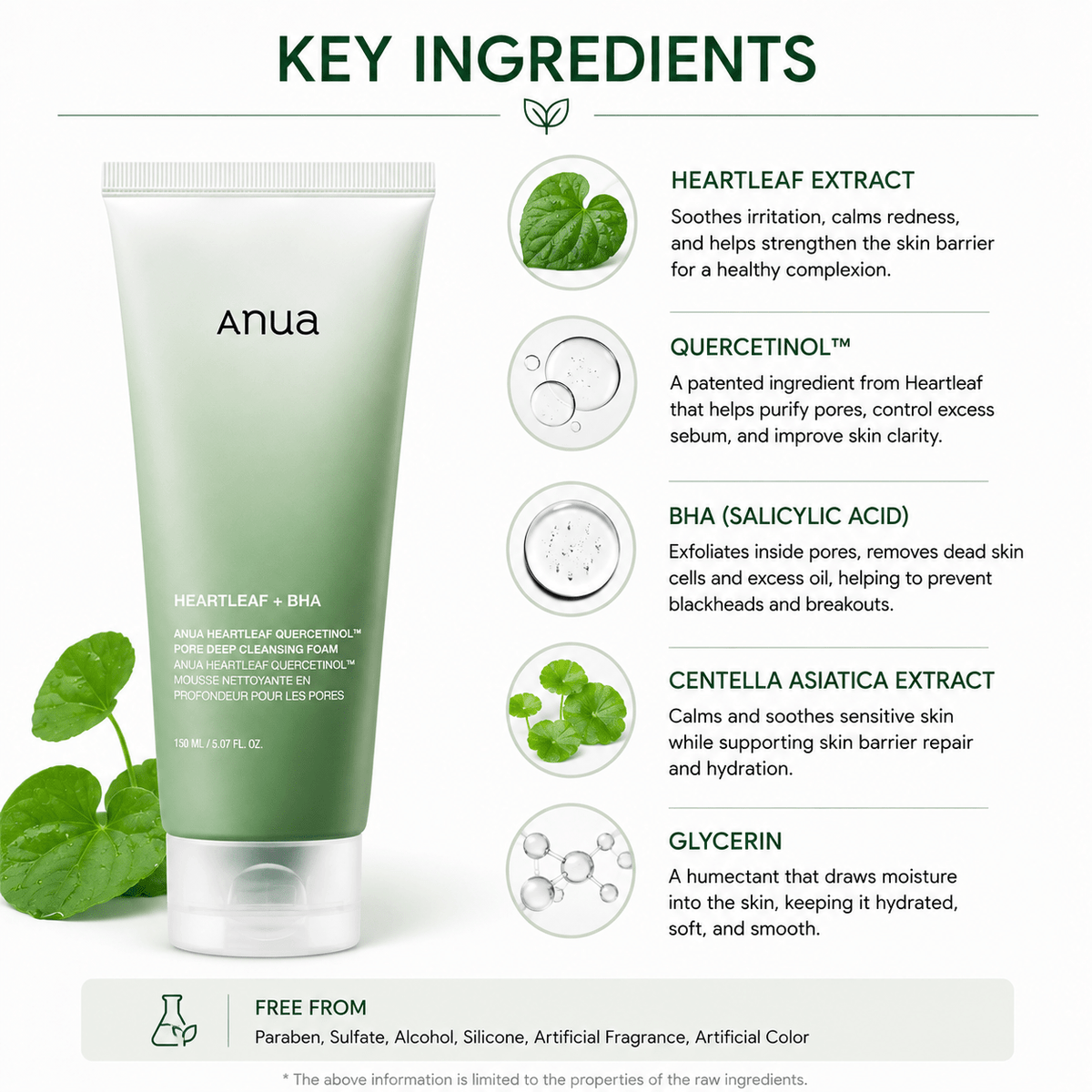 ANUA Heartleaf Quercetinol Pore Deep Cleansing Foam 150ml - BeautyVaultz